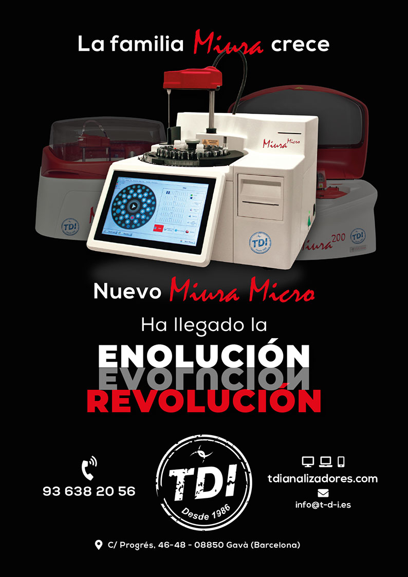 Advertising of TDI's new MIURA Micro